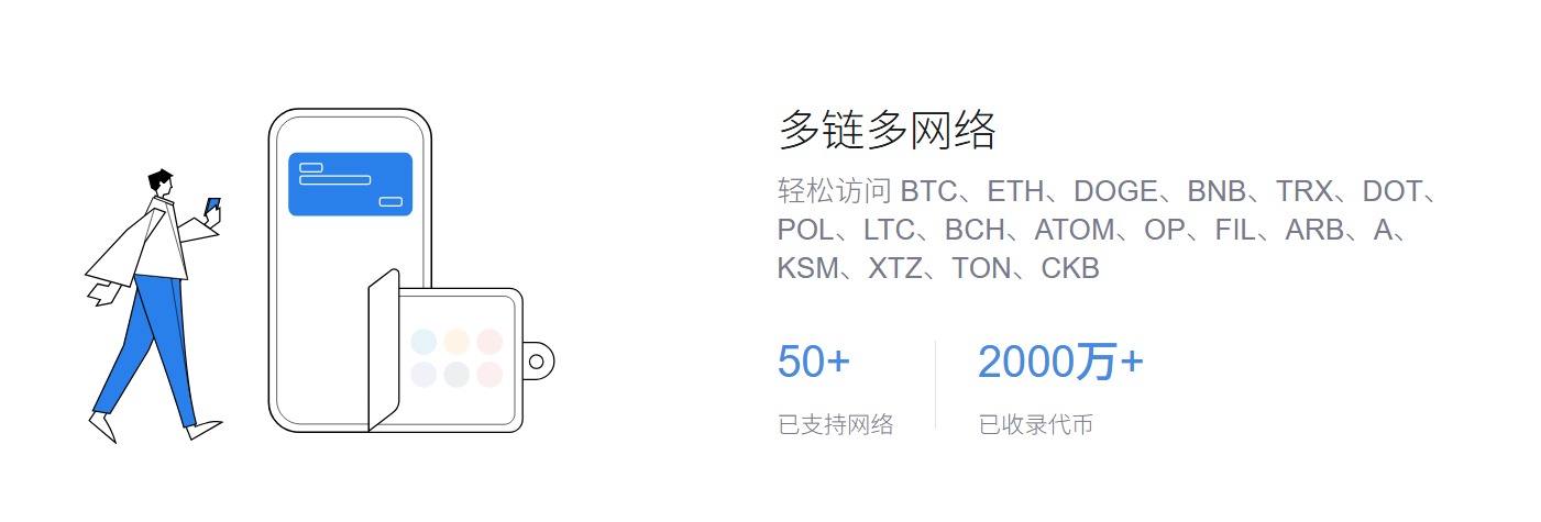 高新技术